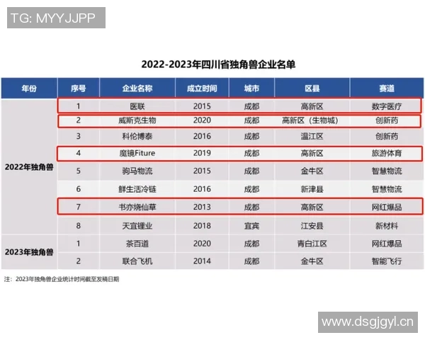 滑板心理素质实力榜单权威发布引发热议与关注